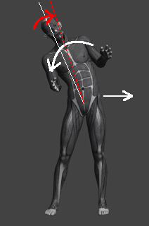 操体法基本運動1a