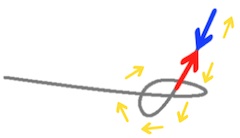 ���҂Ɗ��҂̂荇����