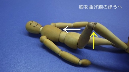 �����ō��ɂ�����������@�P�|�P