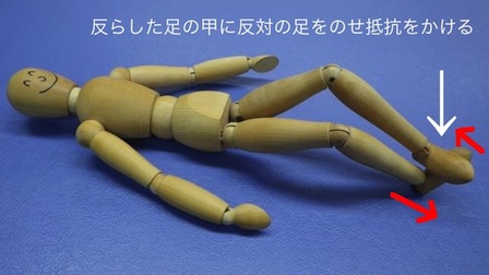 �����ō��ɂ�����������@�P�|�R