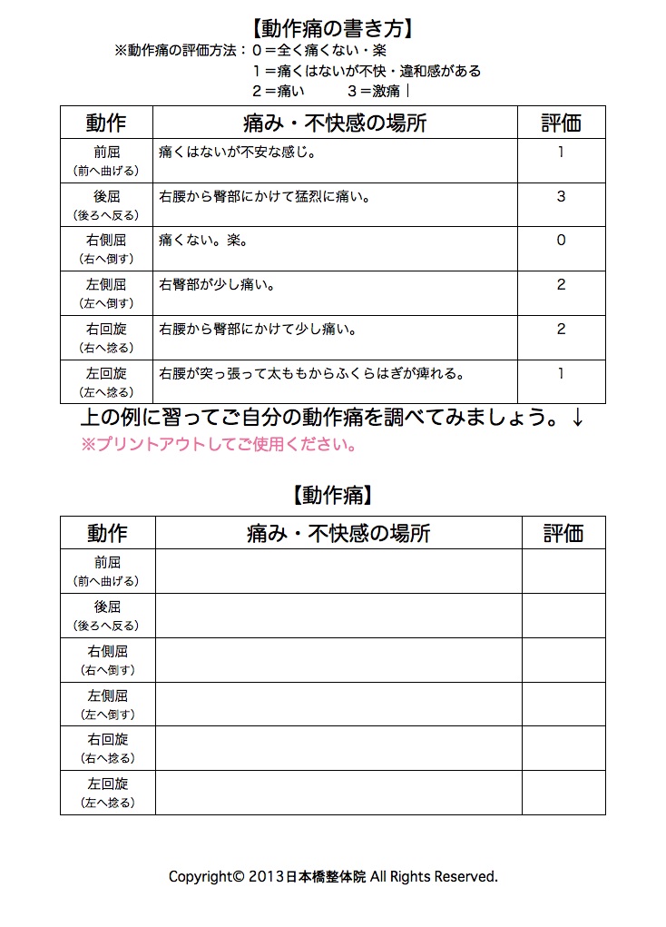 ����ɂ𒲂ׂ錟���\